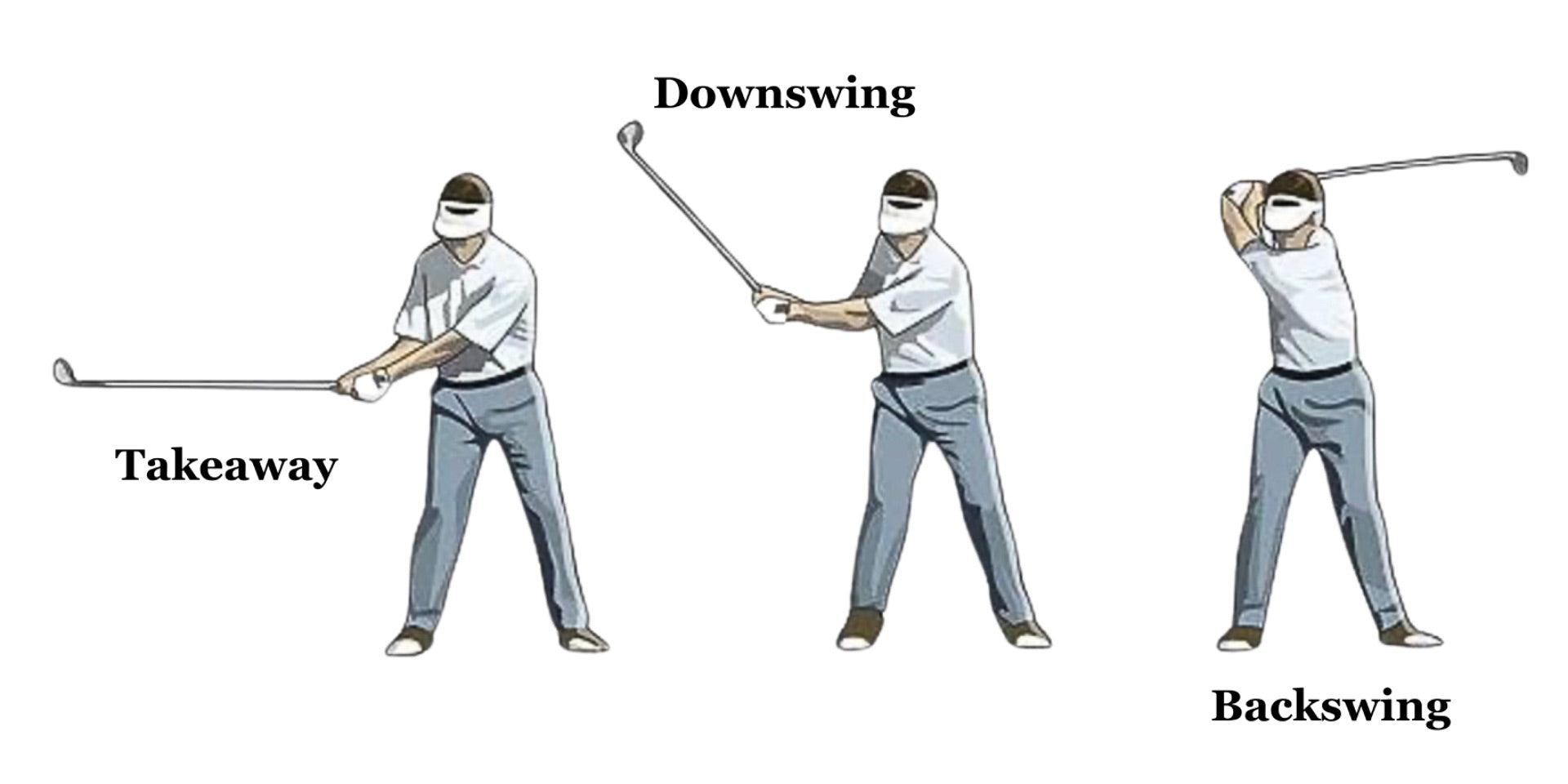 Golf Swing Fundamentals: What Every Golfer Should Know