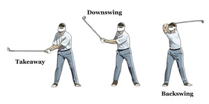 Golf Swing Fundamentals: What Every Golfer Should Know - golfswingshirt.com®