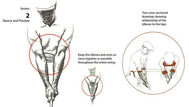 Why Connection Is the Key to Fixing Your Slice — Not More Swing Tips - golfswingshirt.com®