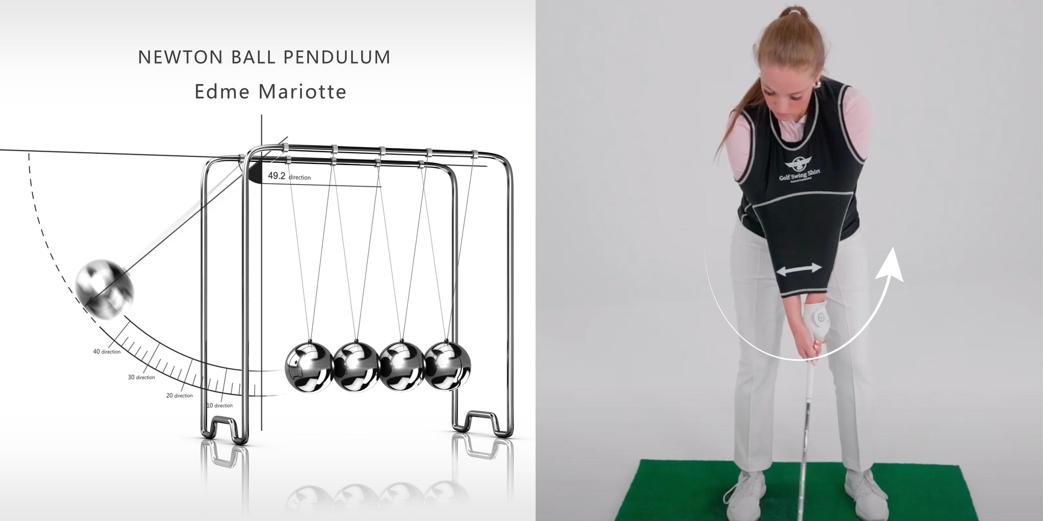 Why Does My Golf Swing Feel Inconsistent? 3 Fixes That Work - golfswingshirt.com®